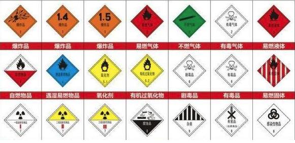 危險品標(biāo)準(zhǔn)